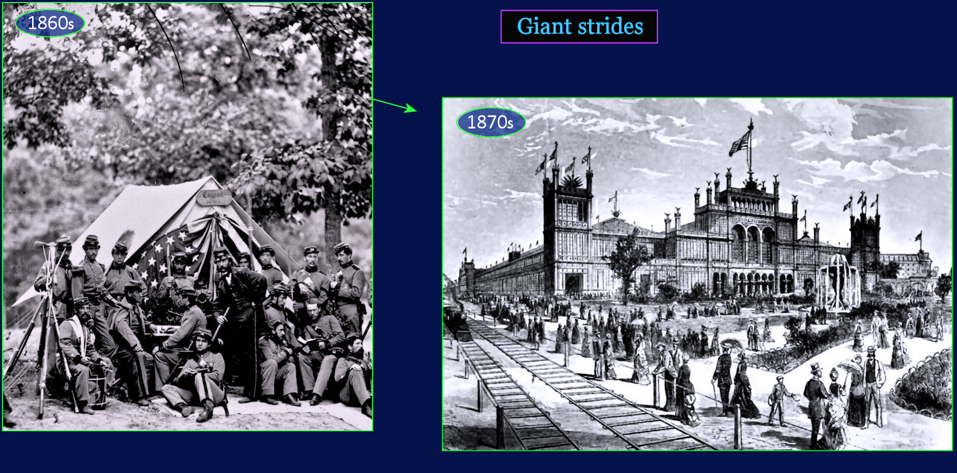 Industrial Era brings big change, 1870